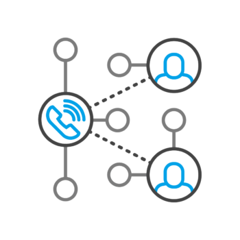 Skills based routing diagram.