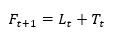 Double exponential smoothing equation.