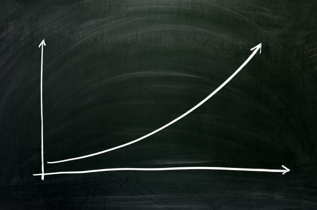 Exponential growth graph.