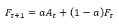 Exponential smoothing equation.