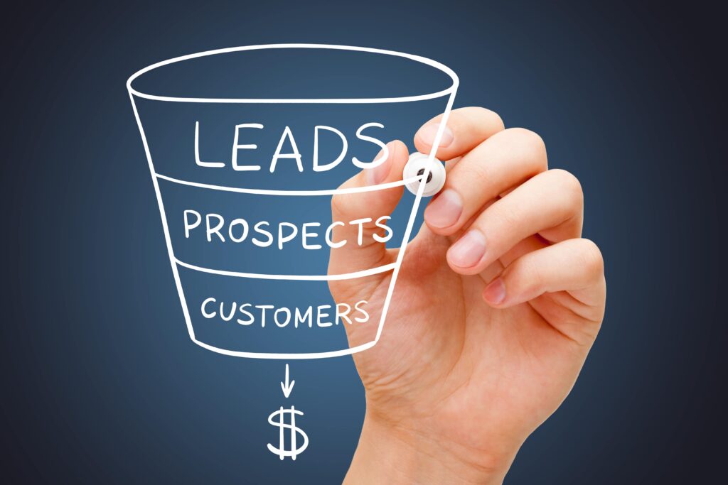 Sales funnel diagram.